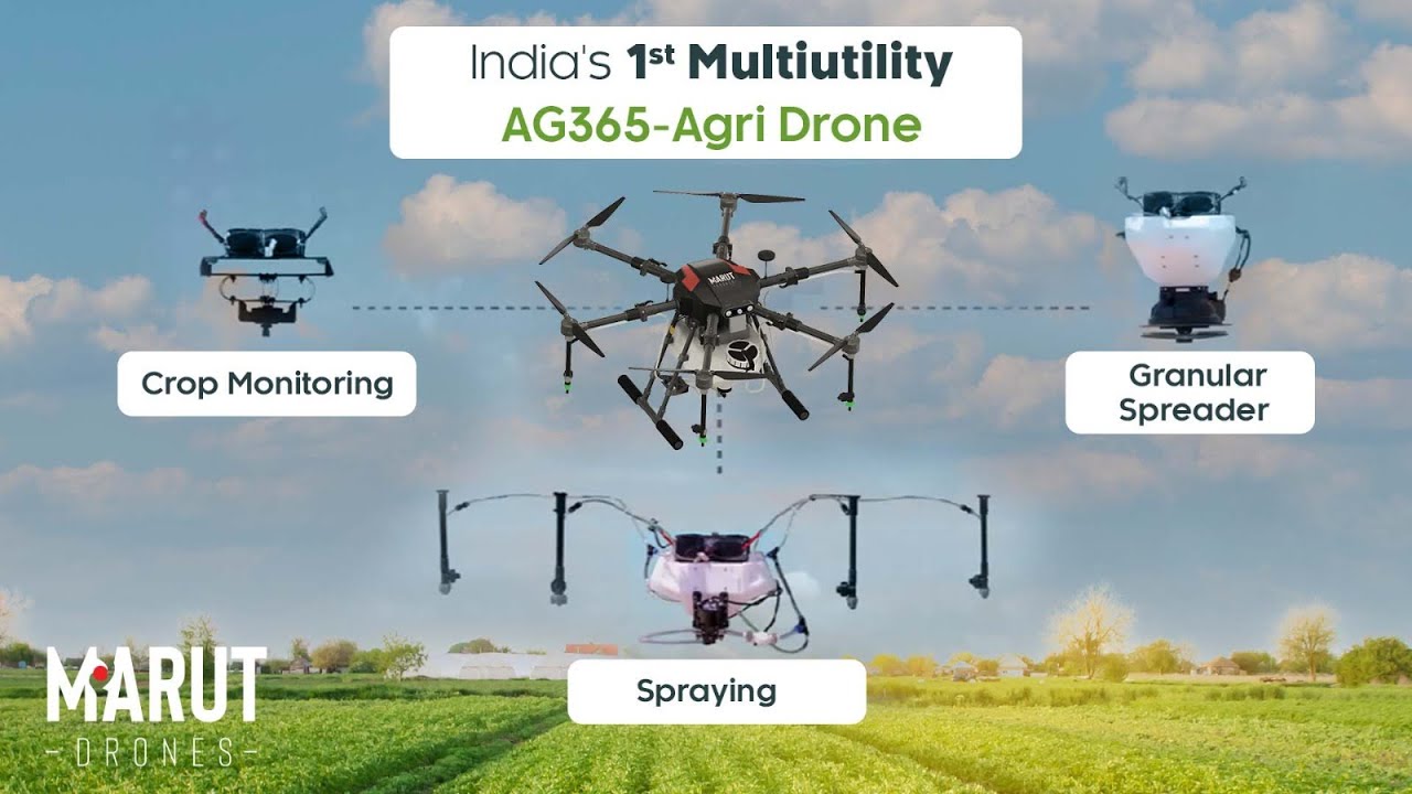 Marut's AG365 - India's 1st Multi-Utility Agricultural Drone Just Got Better! 🌾