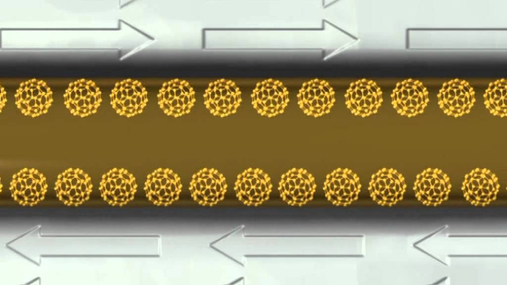 La Tecnologia Bardahl