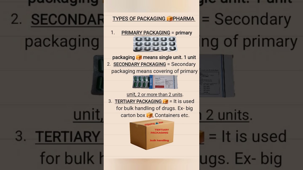 &ldquo;Top Packaging Materials Explained in 5 Seconds 📦 | Must Watch!&rdquo;