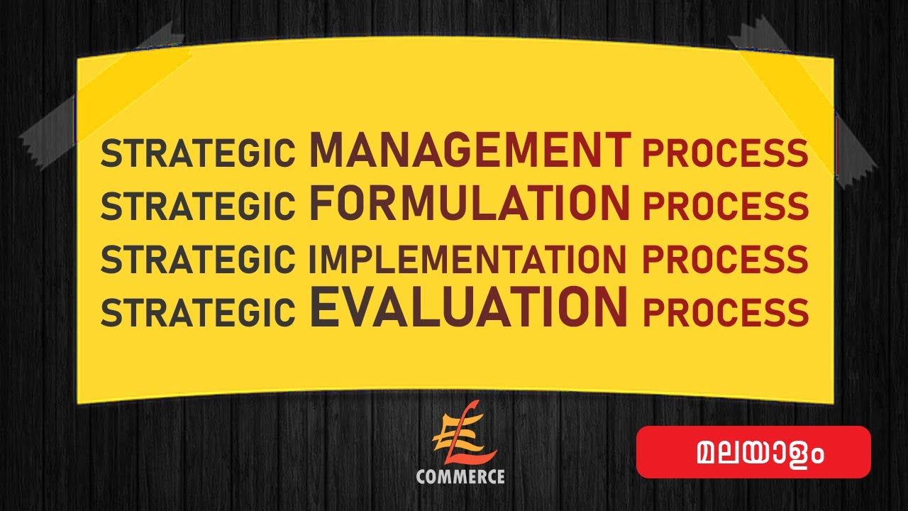Strategic Management Process