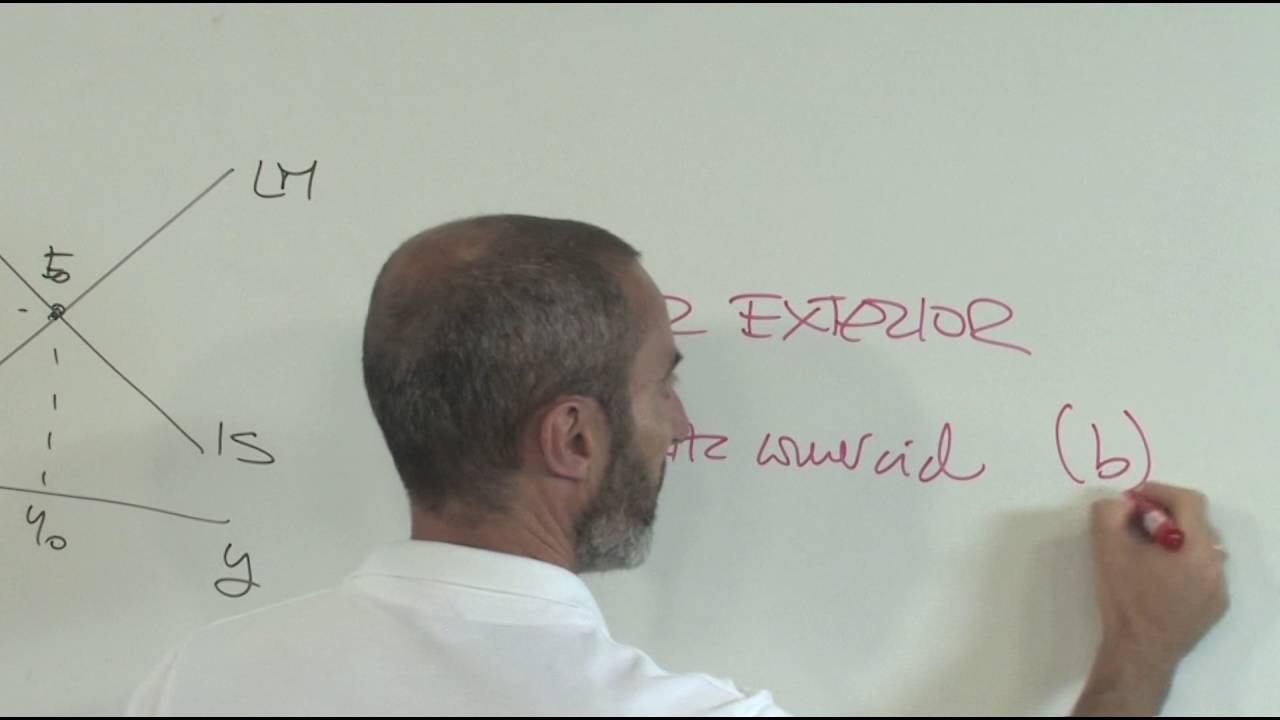 01. MODELO IS-LM (EC. ABIERTA). INTRODUCCIÓN