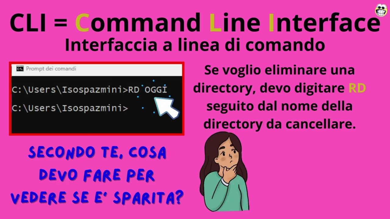 CLI di WINDOWS