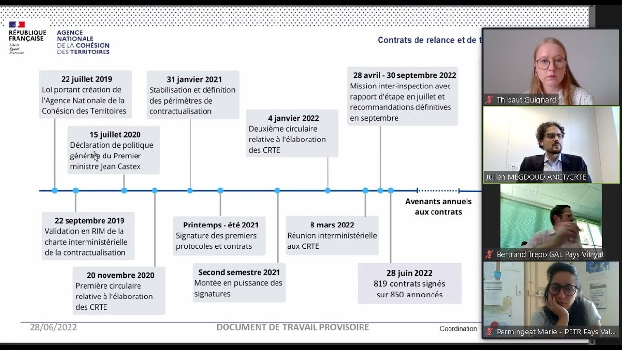 Webinaire Leader France : Comprendre les dispositions ANCT sur la transition écologique