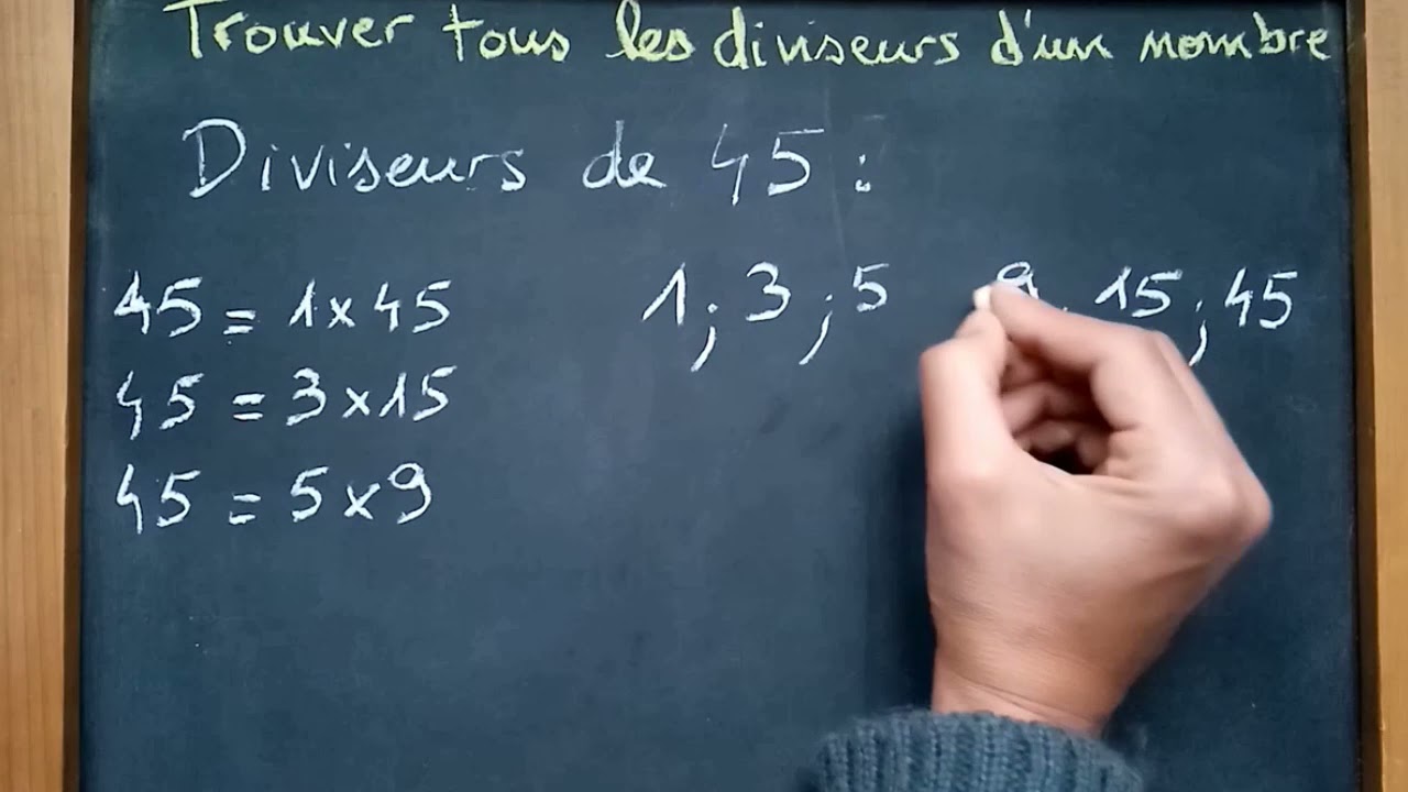 trouver tous les diviseurs d'un nombre