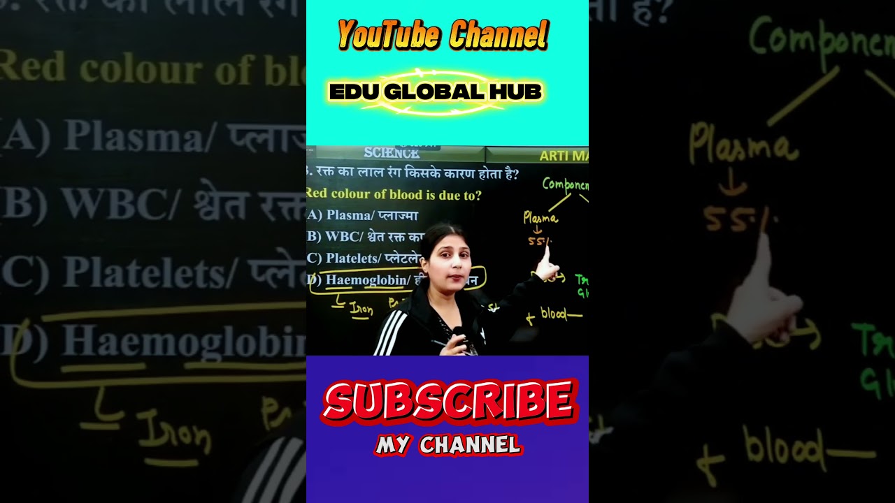 Why Is Blood Red? 🩸 | Science Explanation | EDU Global Hub | Arti Mam #WhyBloodIsRed#BloodColor