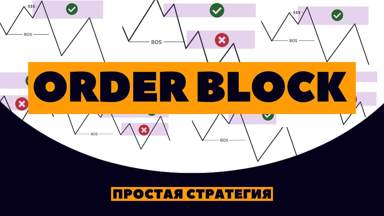 Как торговать ORDER BLOCK правильно. Лучший сетап для ОРДЕР БЛОК для торговли