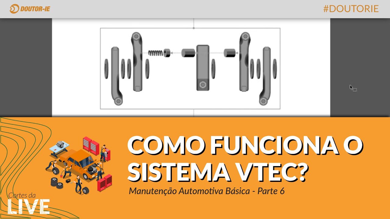 Como funciona o sistema VTEC da Honda | Cortes da live de Mecânica Básica #33