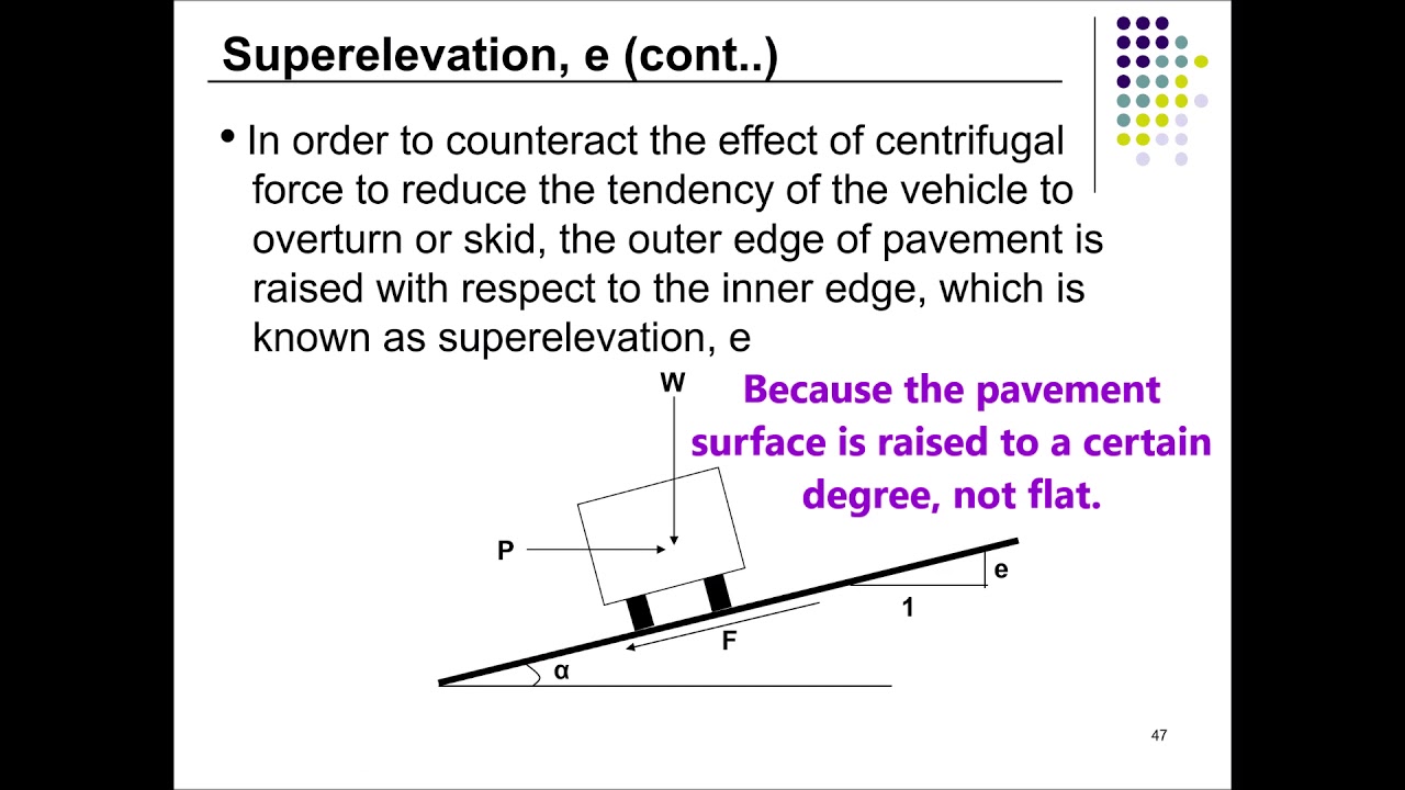 Superelevation (Highway & Traffic Engineering)