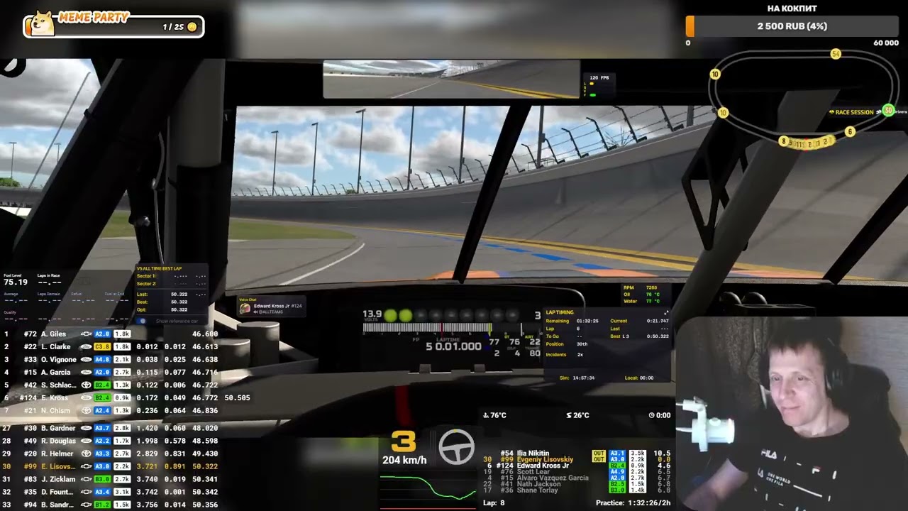 Daytona 500