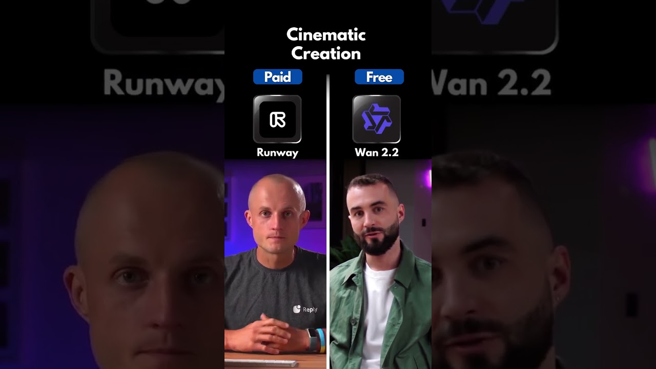 Free vs Paid AI Tools Every Creative Should Know | The Truth About AI and Creativity