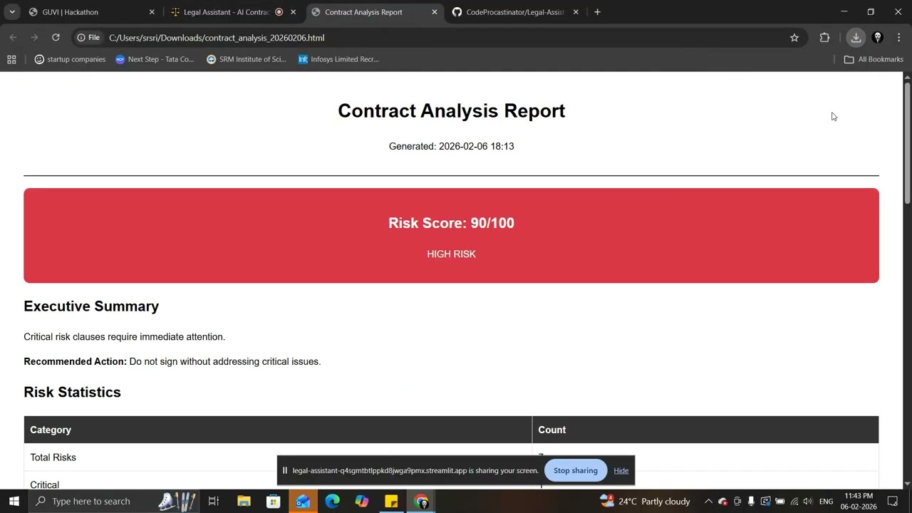 GenAI Legal Assistant – AI-Powered Contract Analysis for Indian SMEs