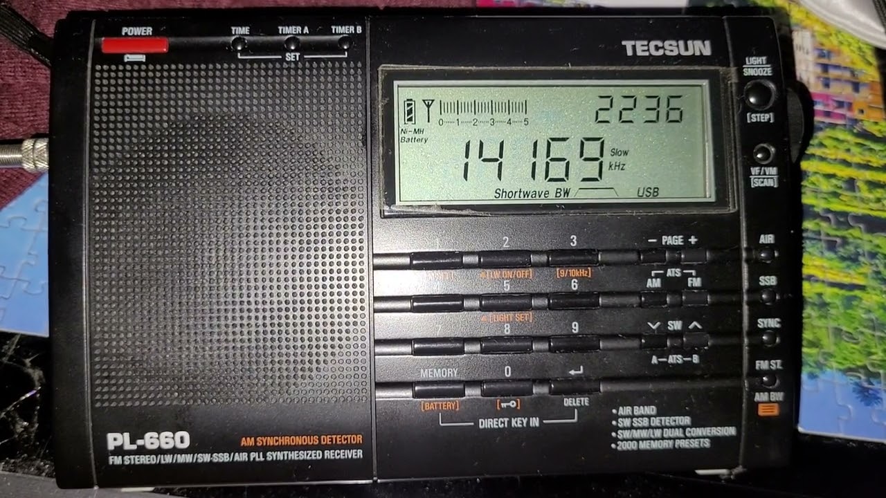 14169 khz