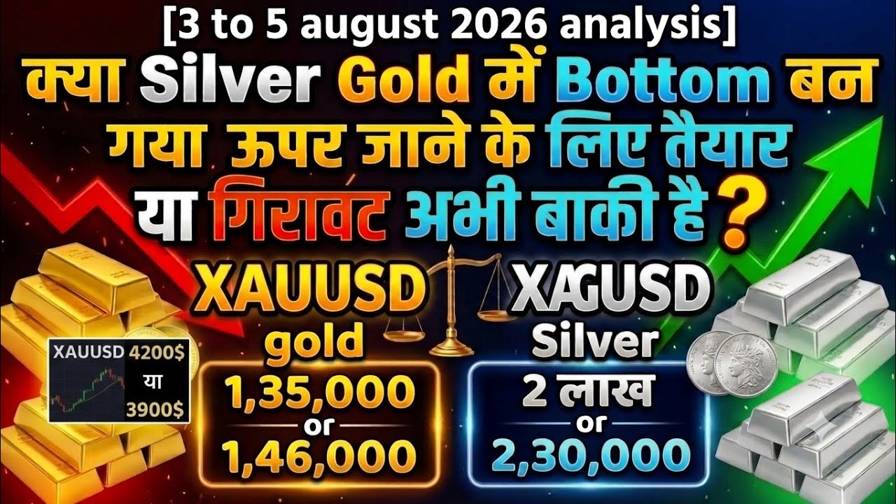 Silver price predictions | silver latest news today | xauusd analysis today | silver next target