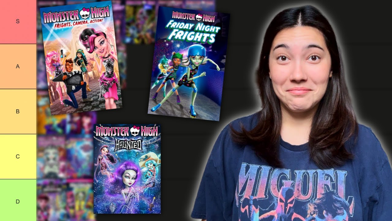 ranking EVERY monster high movie