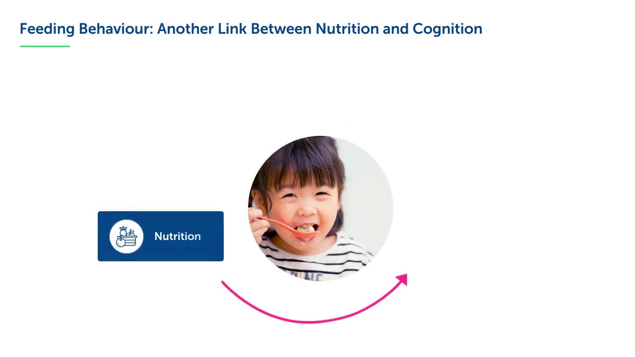 Video Teaser:  Nutritional Deficiencies:  Cognitive and Social Development Among Toddlers
