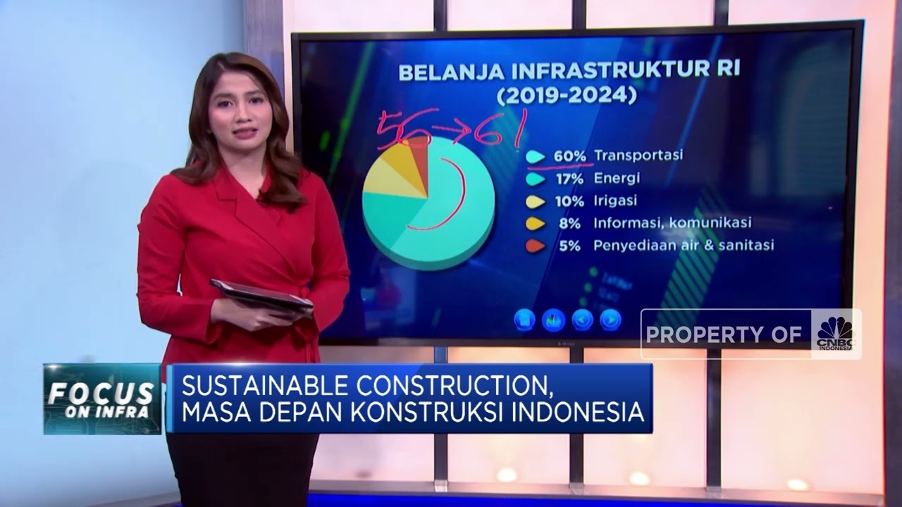 Sustainable Construction, Masa Depan Konstruksi Indonesia
