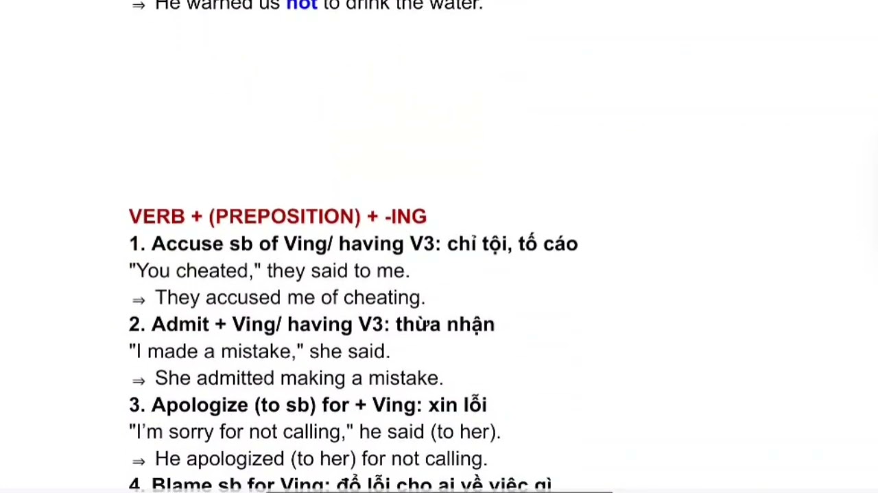 GRAMMAR - REPORTED SPEECH - CAU TUONG THUAT - P2 