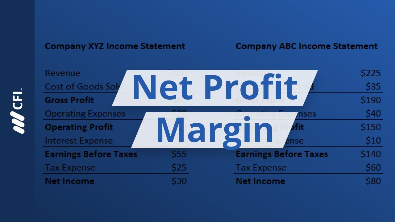 How to Calculate Net Profit Margin