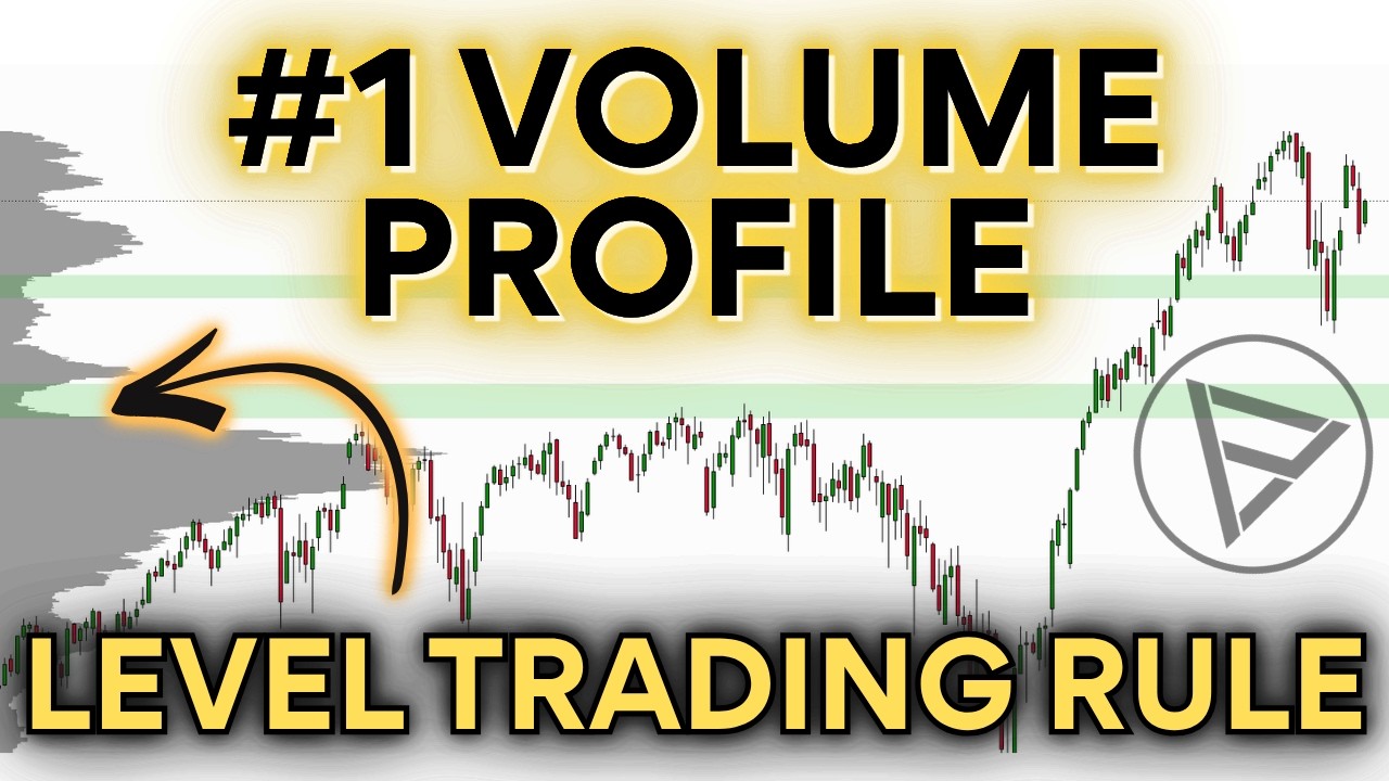 #1 Volume Profile Long and Short Trading Rule (Intraday and Swing)