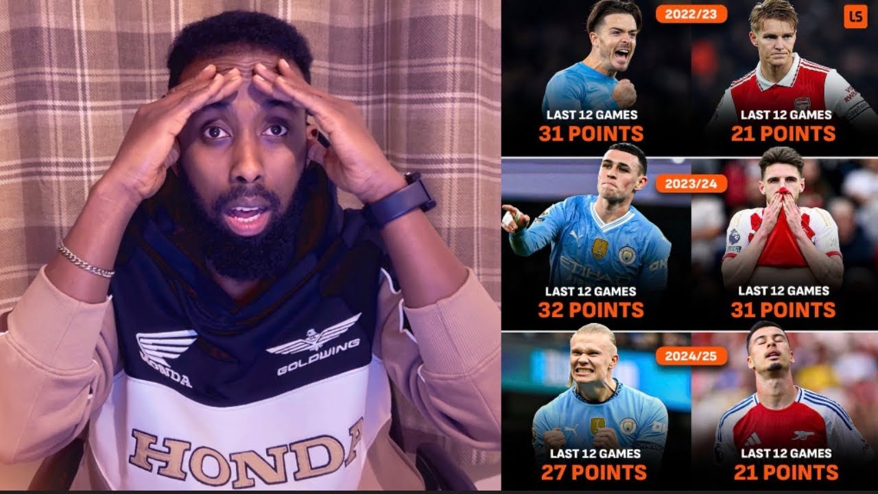 Arsenal imtixaankii saxda ahaa ayaa u bilowday cawa Ganaaxa City saxiixa cusub United rikoorka Wirtz
