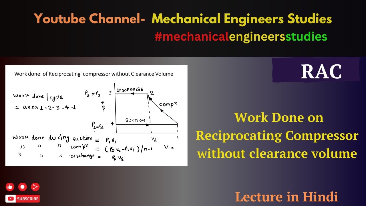 Work Done on Reciprocating Compressor without clearance volume
