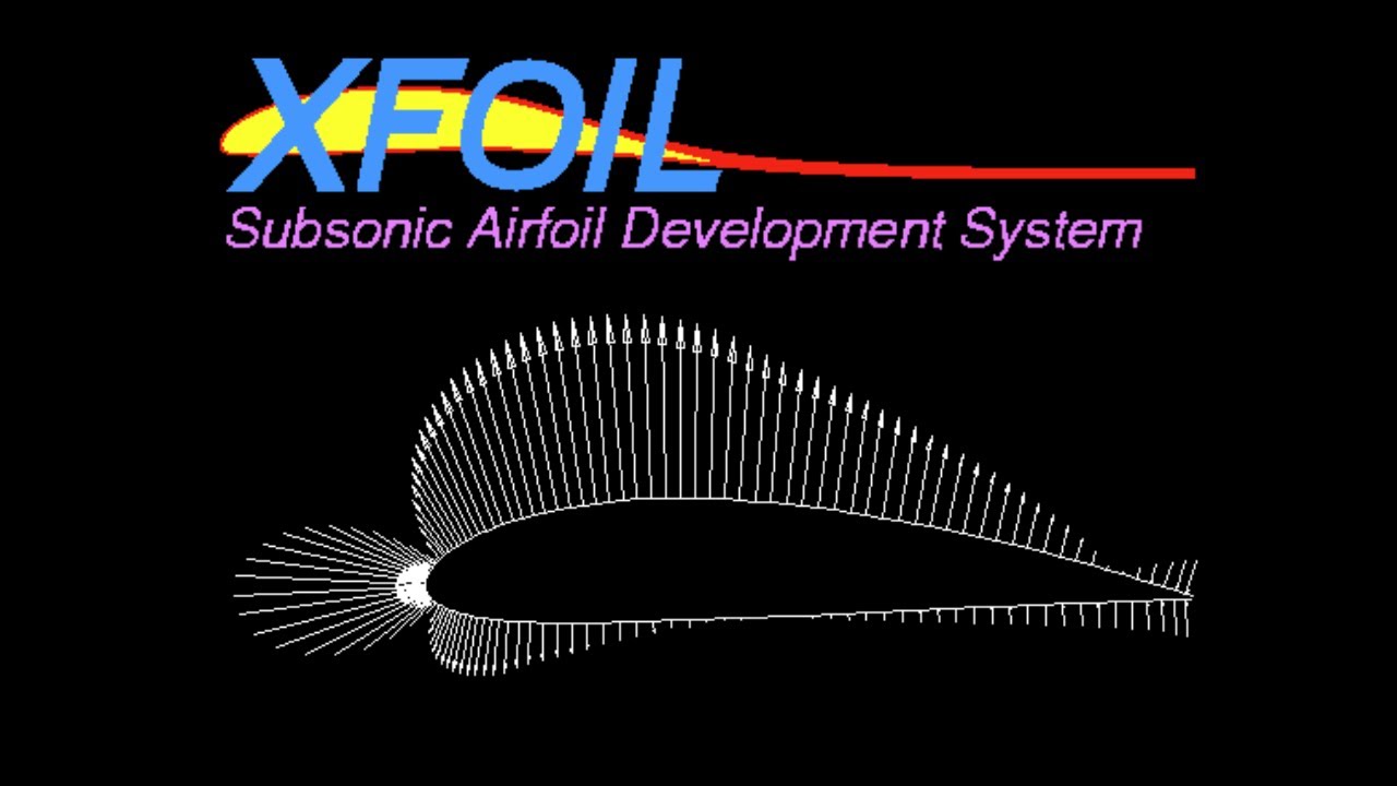 XFOIL for Beginners