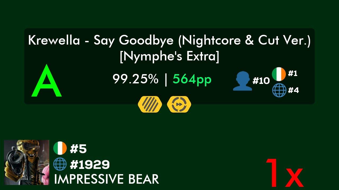 IMPRESSIVE BEAR | Krewella - Say Goodbye (Nightcore & Cut Ver.) [Nymphe's Extra] +HDDT 99.25% 564PP