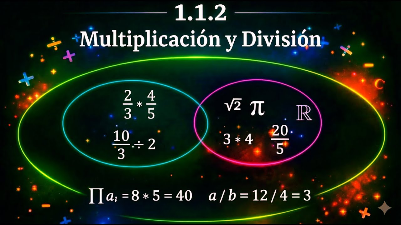 1.1.2 Multiplicación y División | PreguntaT