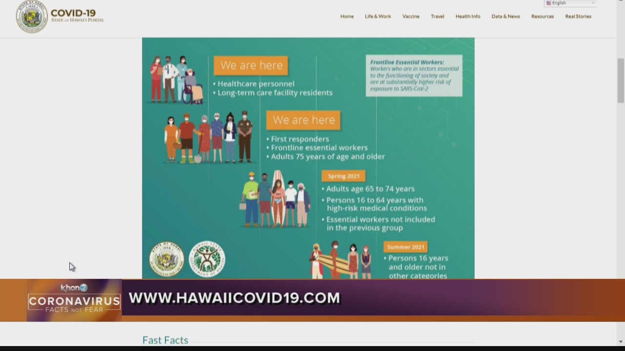 Ask a Doctor: COVID Vaccination