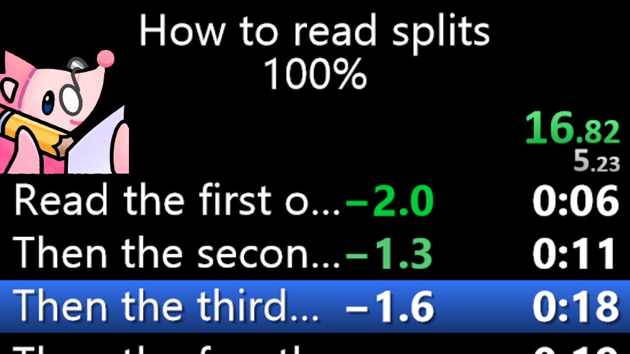 How to read speedrun splits