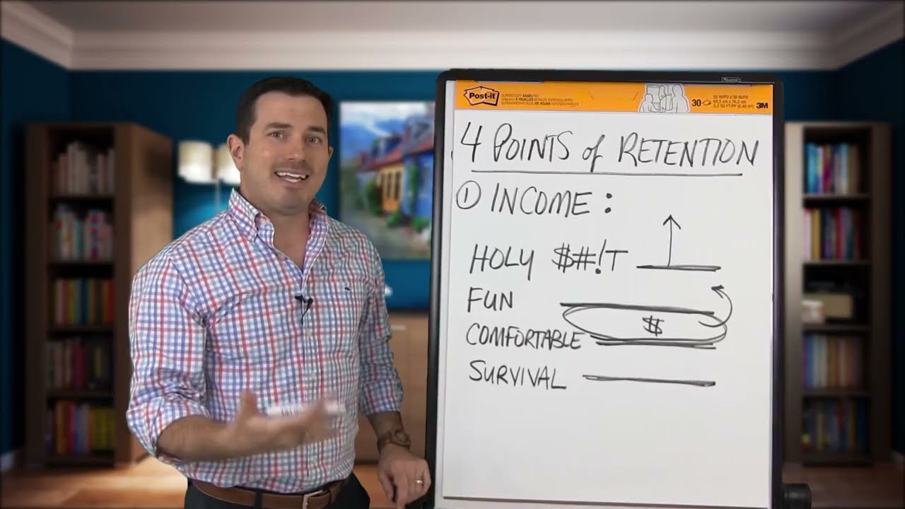 Middleton Elite Coaching: 4 Points of Retention - Income