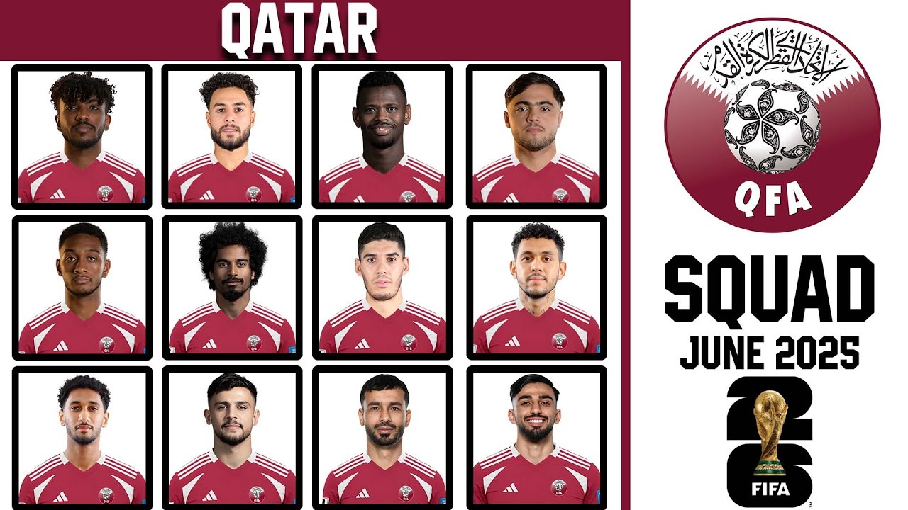 QATAR Official Squad June 2025 | Qatar Squad 2025 | FIFA World Cup 2026 Qualifiers