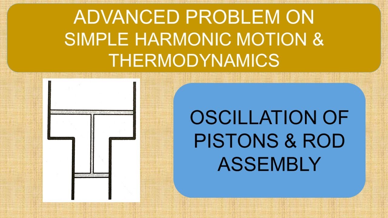 Simple Harmonic Motion | Thermodynamics | Advanced problem | Oscillation of Pistons & Rod Assembly