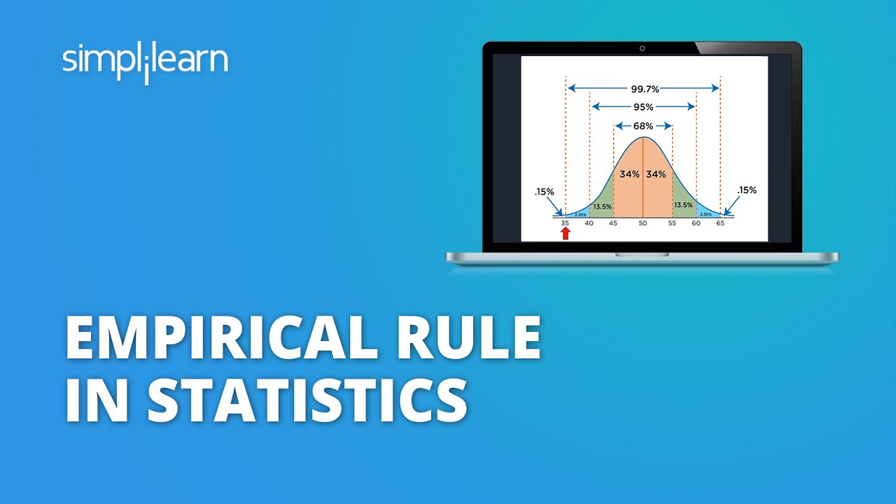 Empirical Rule In Statistics | How to Use the Empirical Rule? | Learn Statistics | Simplilearn
