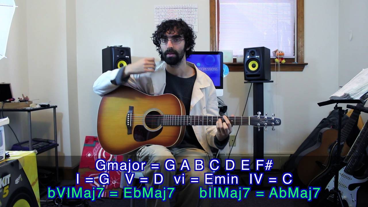 Major Tension - Beautiful Chord Progressions #8