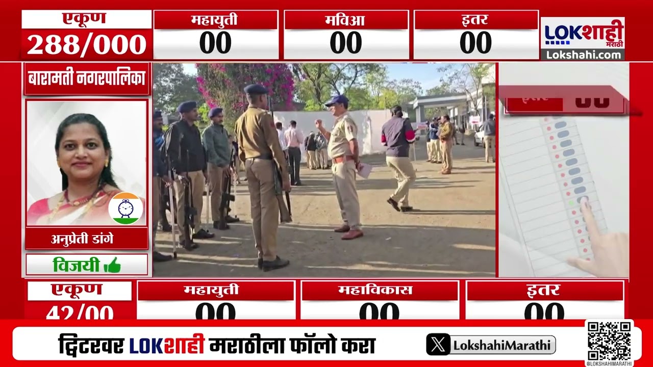 Nagar Parishad Result Yavatmal | यवतमाळमध्ये थोड्याच वेळात मतमोजणीला सुरुवात