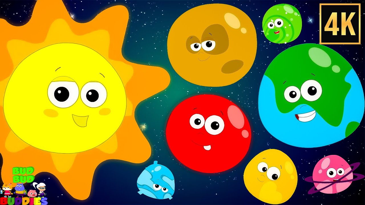 Learn Planet Song + More Learning Videos for Childrens