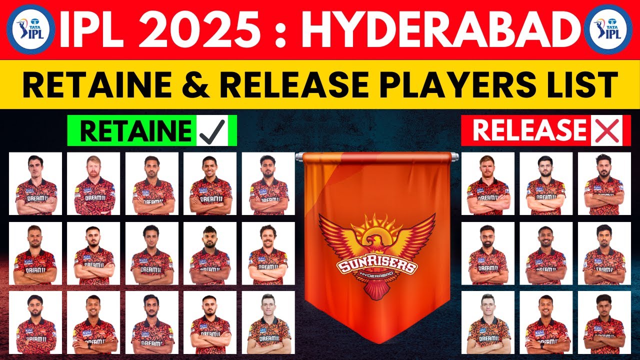 IPL 2025- Sunrisers Hyderabad Team Retain & Release Players List | SRH Retain & Release Players 2025