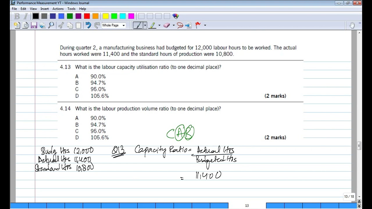 Performance Measurement  "Kit Questions" PART 2 