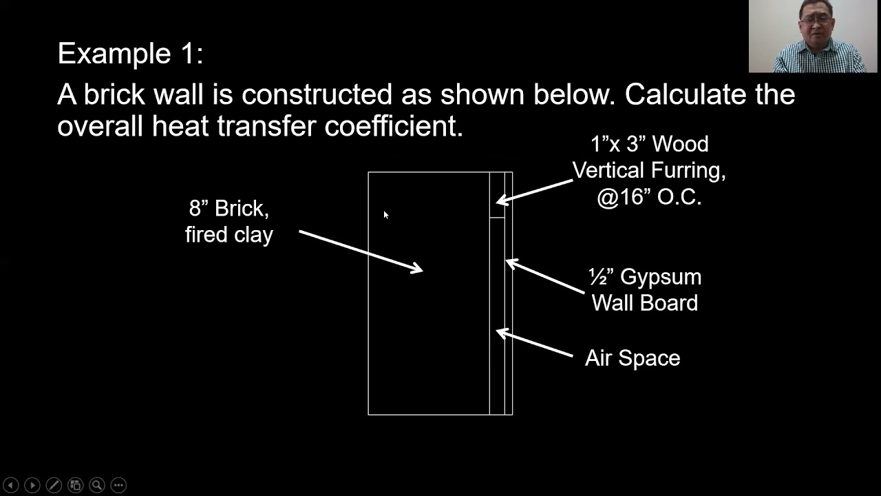 Calculating The Overall Heat Transfer Coefficients in Building Structures