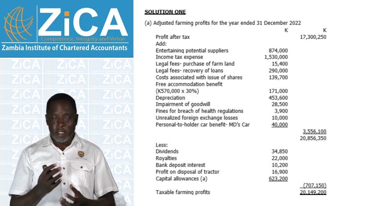 CA2 4 & DA10 Taxation Exam Techniques