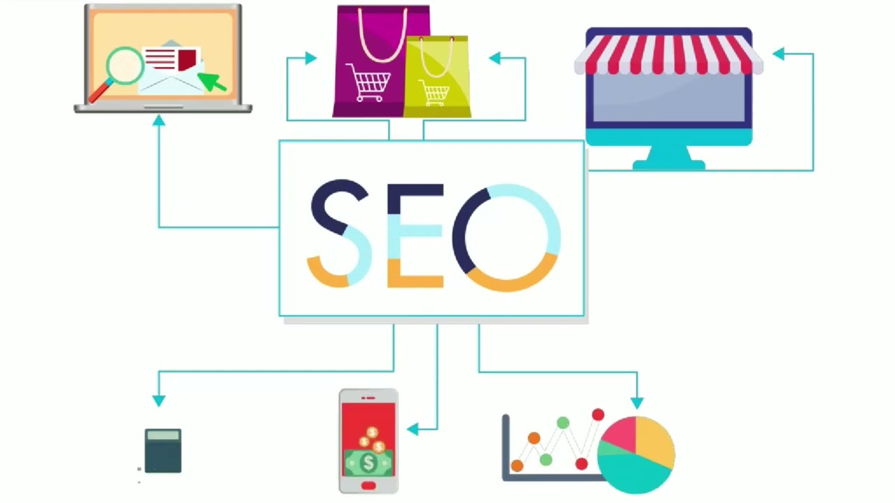 SEO Services Explained | Why Your Business Needs Them