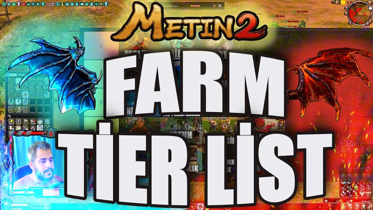 METİN2 FARM TİER LİST - MELEY HİDRA ZODYAK TIKTIK COR BALIKÇILIK MADENCİLİK RAZADÖR NEMERE AYIŞIĞI