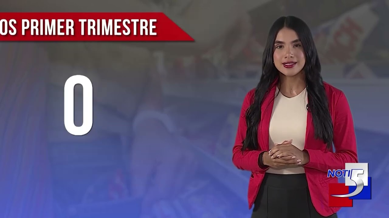 Series Noti5 Robos Hormiga en cadenas de supermercados y grandes superficies parte 2