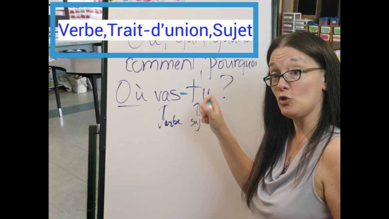 Comment bien écrire une phrase interrogative?