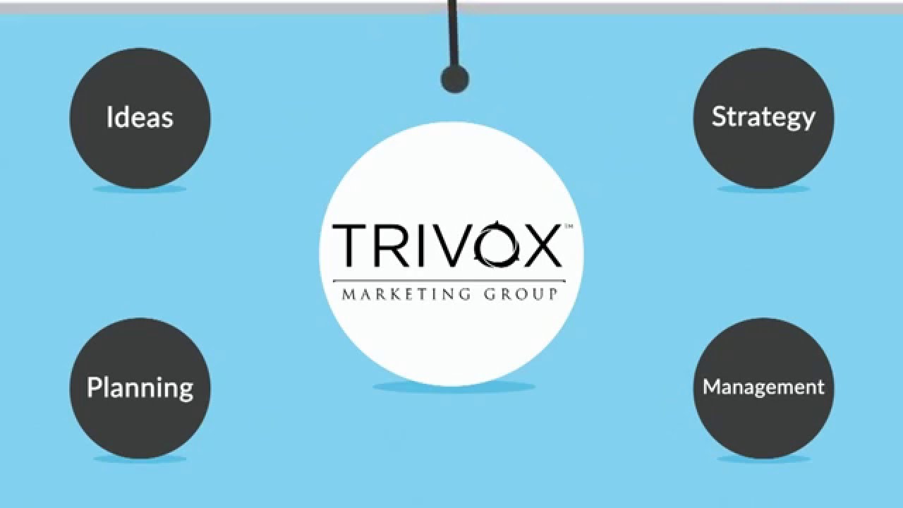 TRIVOX Marketing Group | Social Media Management