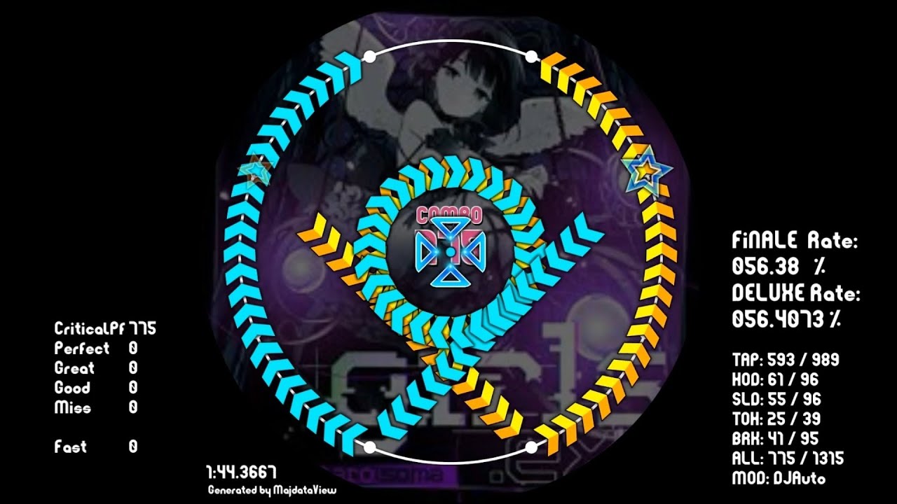 【maimai創作譜面】girls.exe / rintaro soma - LV.14+