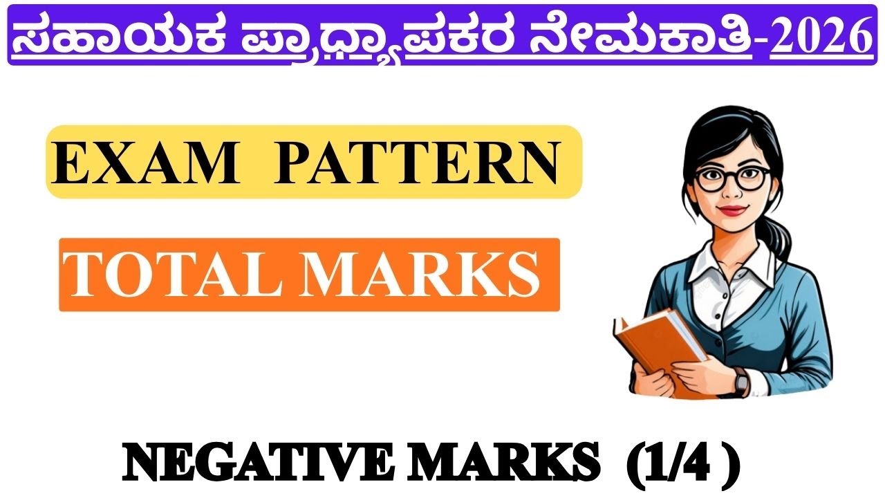 Assistant Professor Exam Pattern 2026|ಸಹಾಯಕ ಪ್ರಾಧ್ಯಾಪಕರ ನೇಮಕಾತಿ