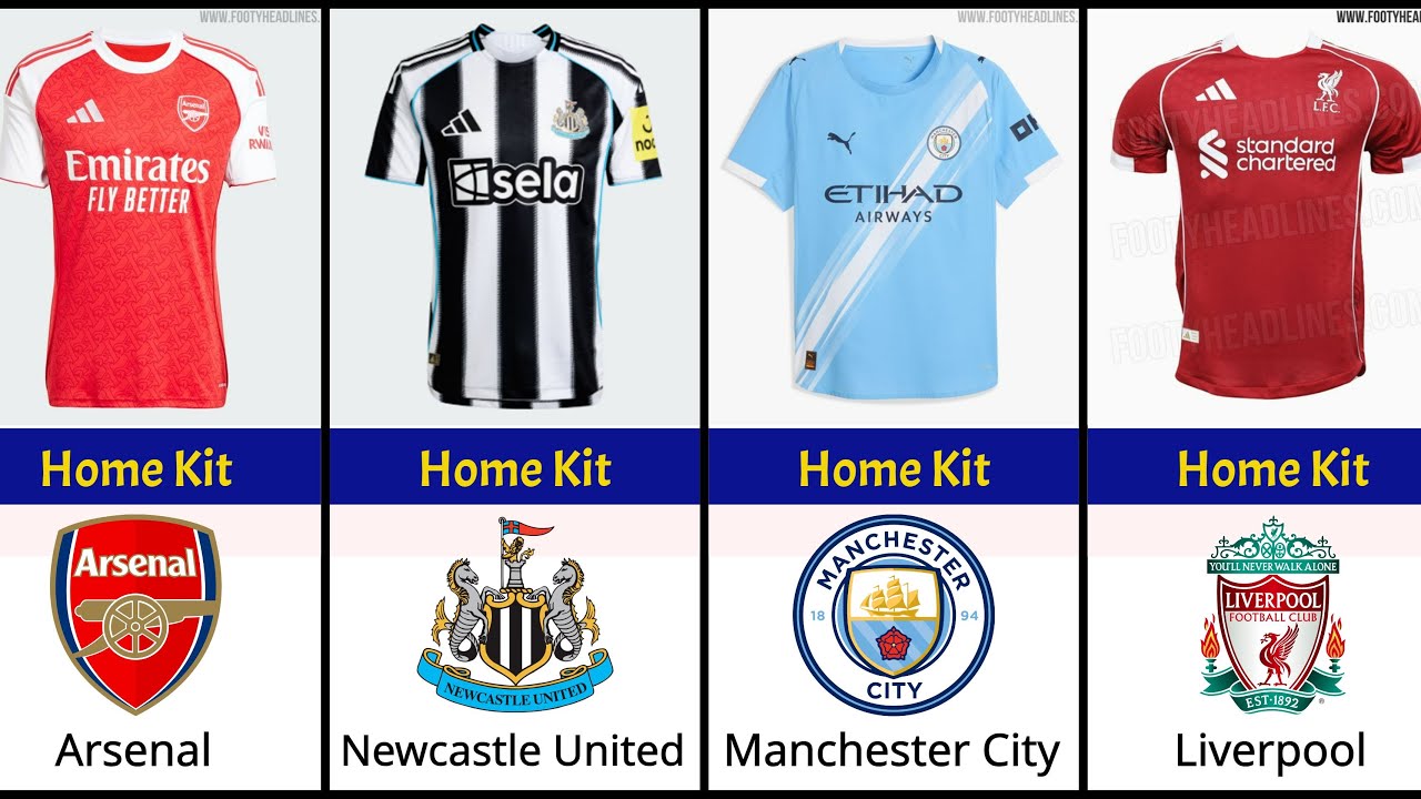 ALL PREMIER LEAGUE 2025/26 Confirmed HOME KITS 👕⚽