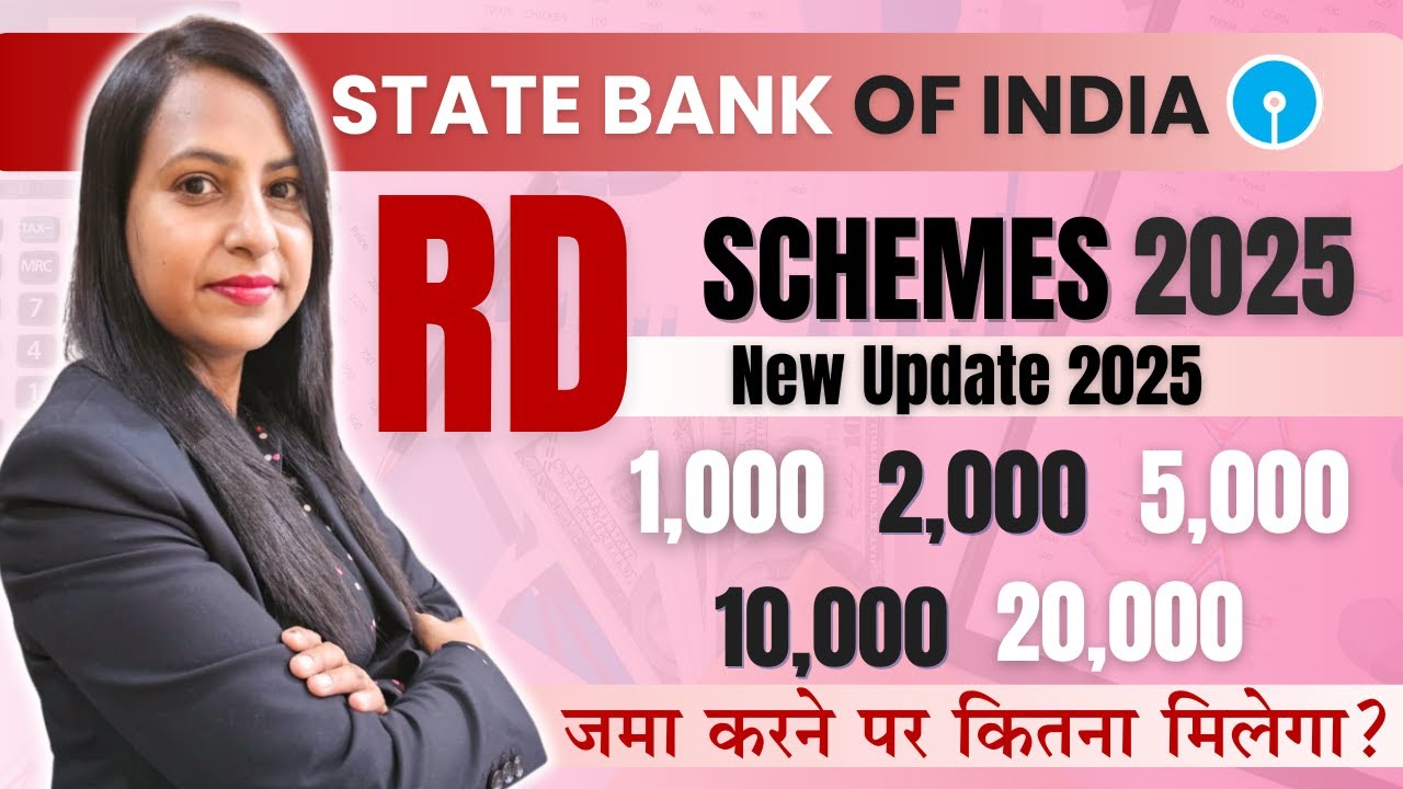 SBI Recurring Deposit Scheme (RD)| Har Ghar Lakhpati RD Scheme |